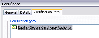 Why Using SSL?