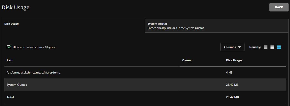 Melihat Disk usage pada Direct Admin